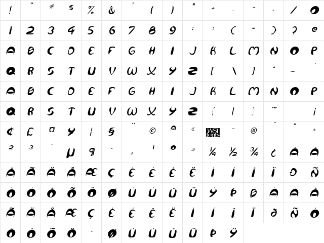 Concoid Italic  glyph index