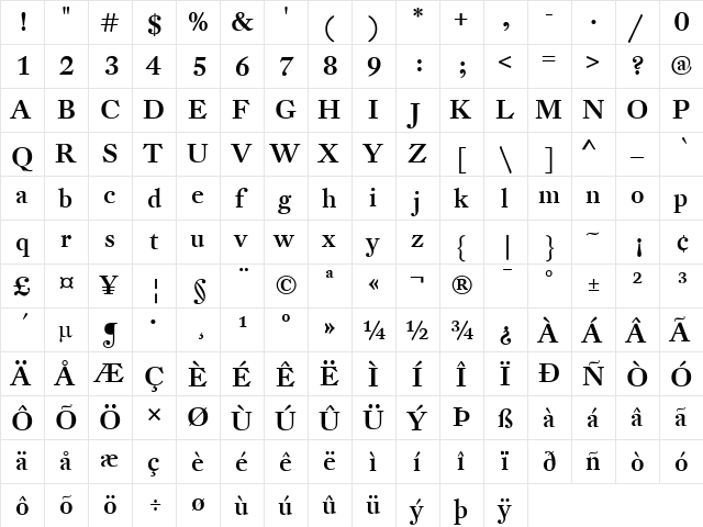 DTL Fleischmann Regular  glyph index