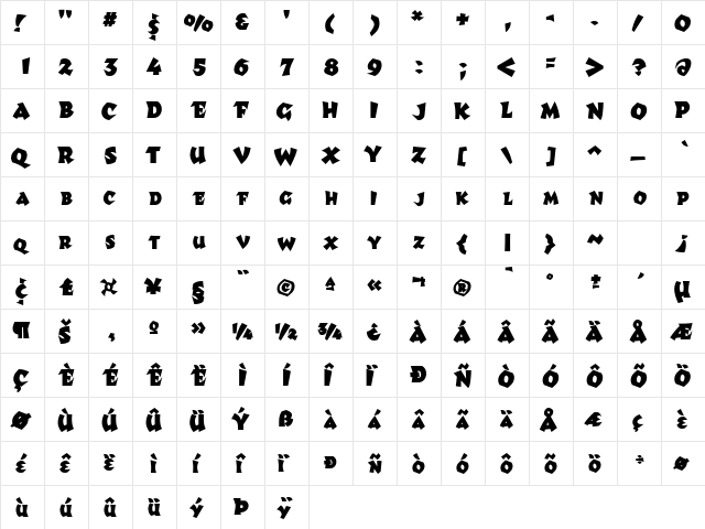 DustupSCapsSSK Bold  glyph index