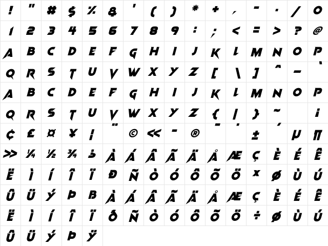 Vampire Wars Italic  glyph index