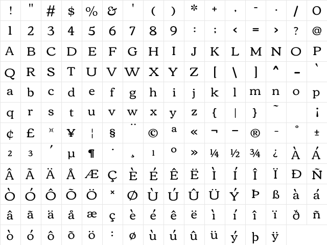 Corben Regular  glyph index