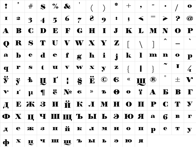 ParagonNordUltraBoldCTT Regular  glyph index