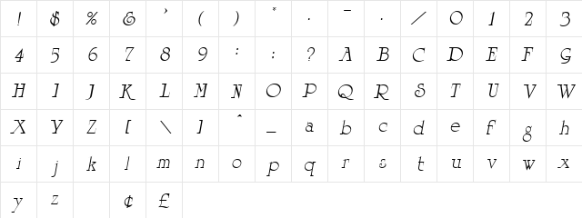 Rimsky Oblique  glyph index