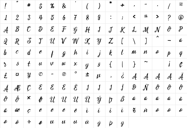 Muttero_demo Regular  glyph index