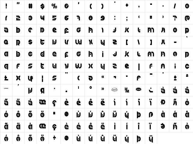 Kovacs Spot Condensed Condensed  glyph index