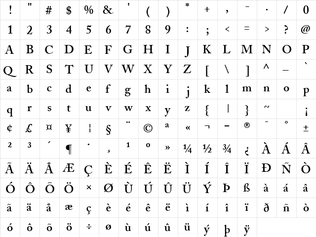 CaslonSSK SemiBold  glyph index