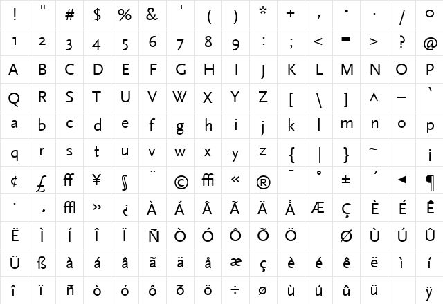 ScalaSans Regular  glyph index