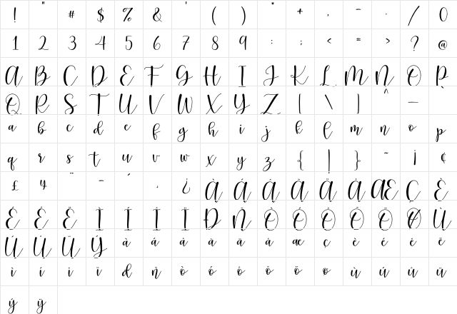 pretty hearty - Personal Use Regular  glyph index
