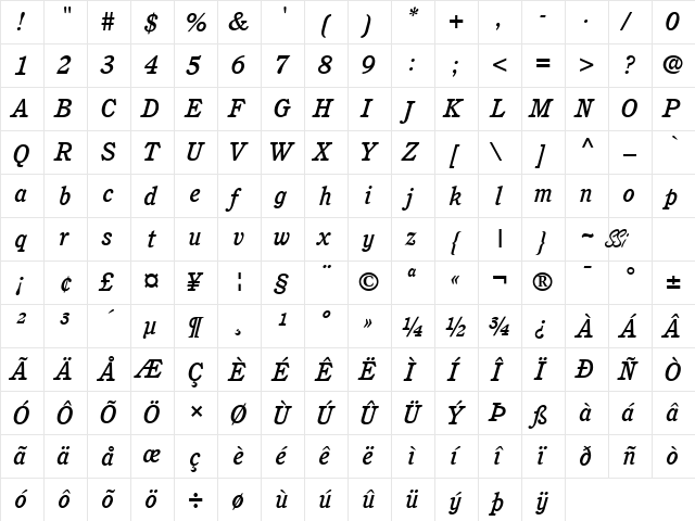 Perspective Medium SSi Medium Italic  glyph index