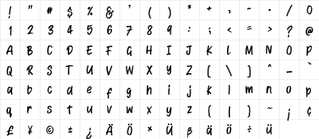 Jattayu Regular  glyph index
