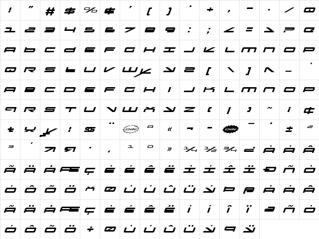 Oramac Italic Italic  glyph index