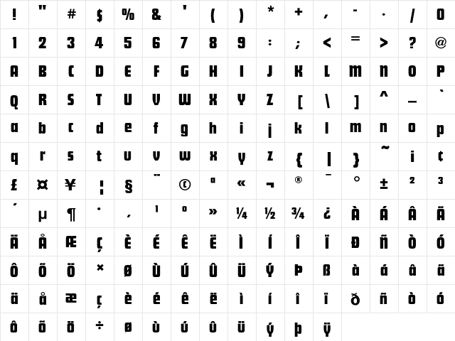 FuturaDisplayEF Regular  glyph index