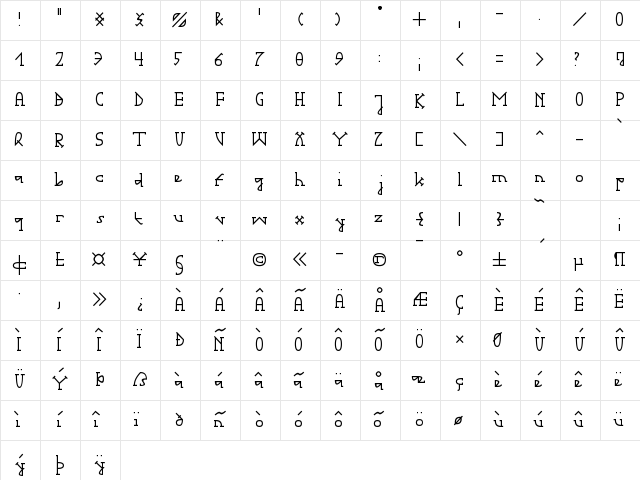 Gotika Serifai B Regular  glyph index