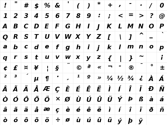 PrimaSans BT Bold Oblique  glyph index