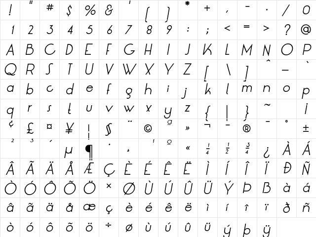 LT Oksana Italic  glyph index