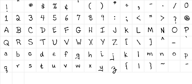 Toby Regular  glyph index
