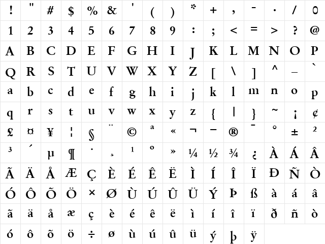 StempelGaramond Bold  glyph index