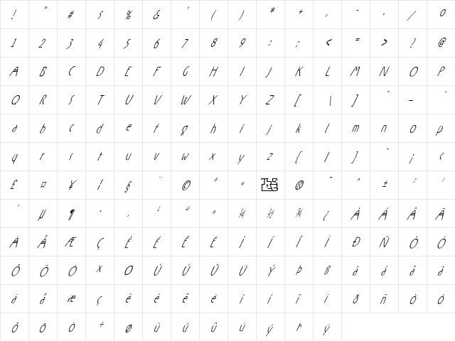 Rx-ZeroOne Regular  glyph index