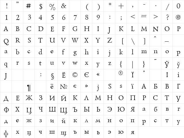 UkrainianLazurski Regular  glyph index