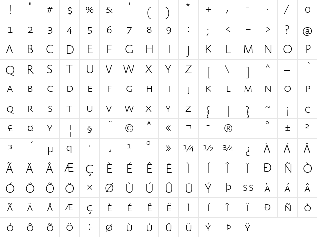 AbsaraSansTF-ThinSC Regular  glyph index