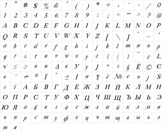 GazetaTitul Italic  glyph index