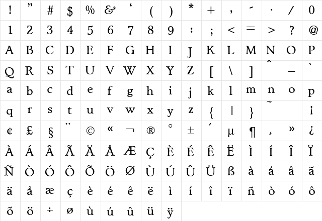 LynneDB Normal  glyph index