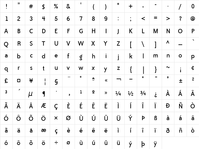 Bailey Sans ITC Regular  glyph index