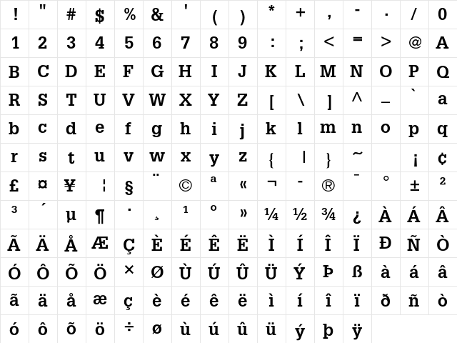 Glypha LT Std 65 Bold  glyph index