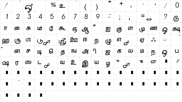 AATMZL Regular  glyph index