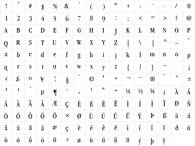 GaramondBookCondSSK Regular  glyph index