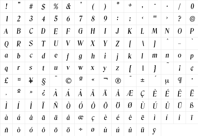 Denver-MediumIta Regular  glyph index