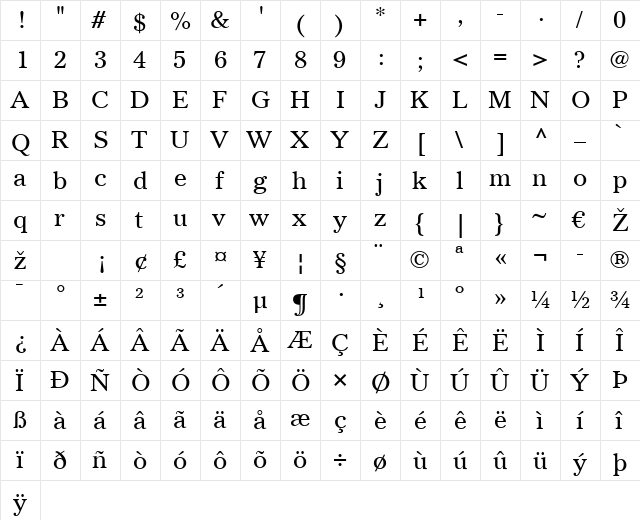 Gazette LT Roman Regular  glyph index