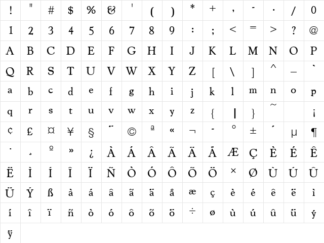 CooperOldStyURWTLig Regular  glyph index