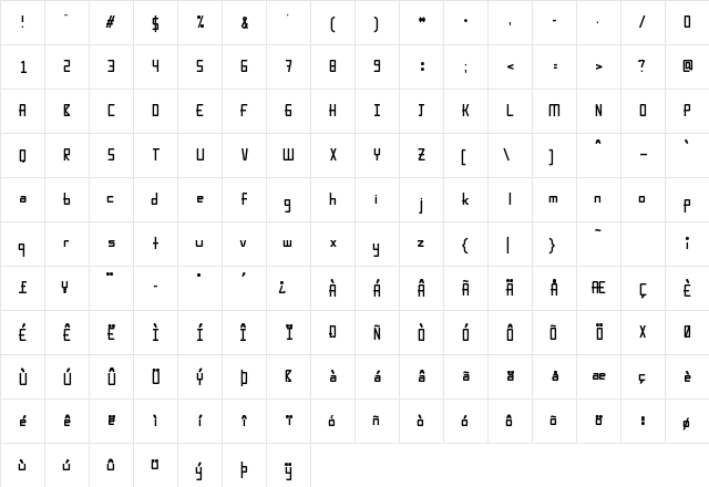 Karpow Regular  glyph index