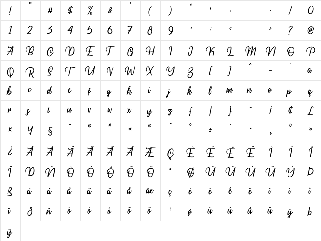 Rossegenia Regular  glyph index
