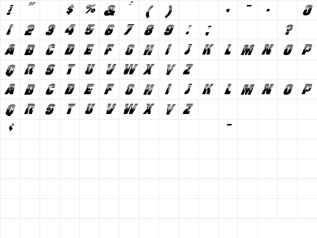 Changes 5 Regular  glyph index