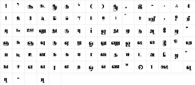 Rathnangi Regular  glyph index
