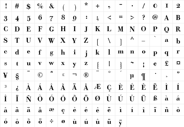 Bodoni Classic Text Bold  glyph index