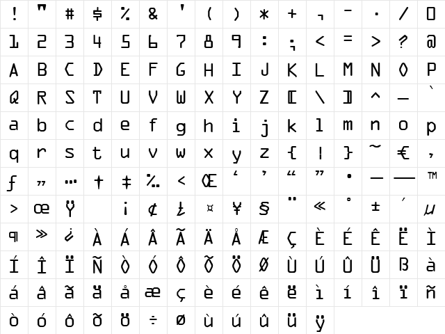 Dolomit Regular  glyph index