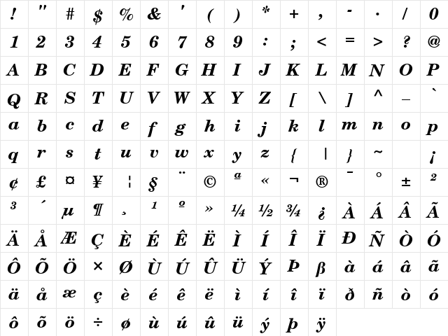 NewMilleniumSchlbkSH Bold Italic  glyph index