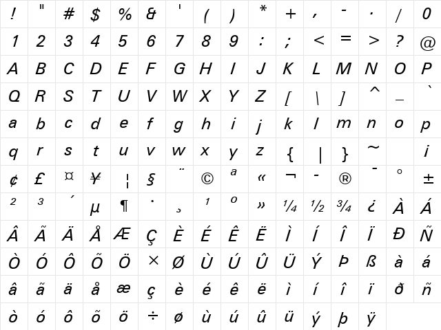 Zurich Italic  glyph index