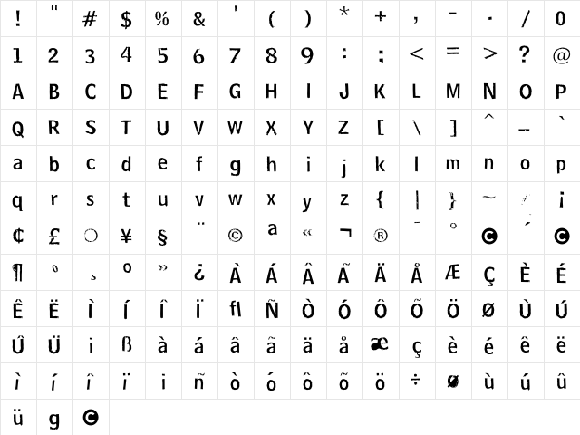 Hoosker Dont  glyph index