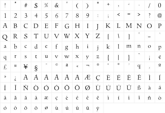 GoudyItalienSOpti Regular  glyph index