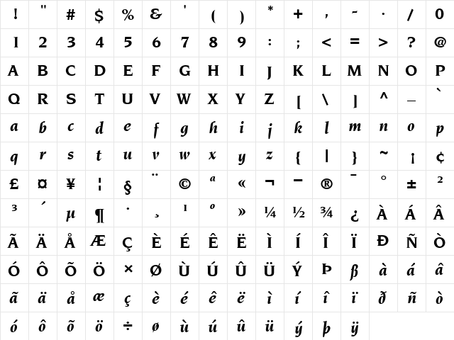 ITCNovarese BoldItalic  glyph index