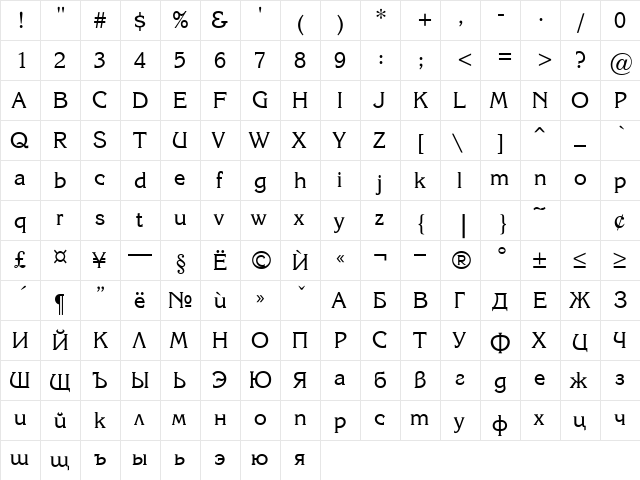 Karina Normal  glyph index