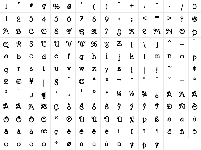 MargaritaVilleNF Regular  glyph index