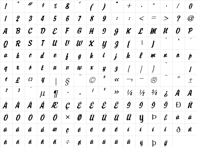 Brisk-Extended Italic  glyph index