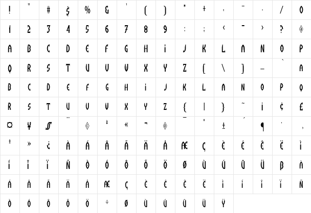 Devit Medium  glyph index