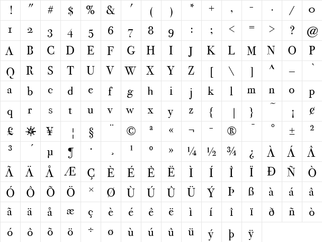 Bodoni Seventytwo ITC Book  glyph index
