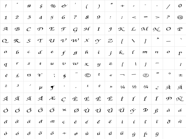 Christian Regular  glyph index